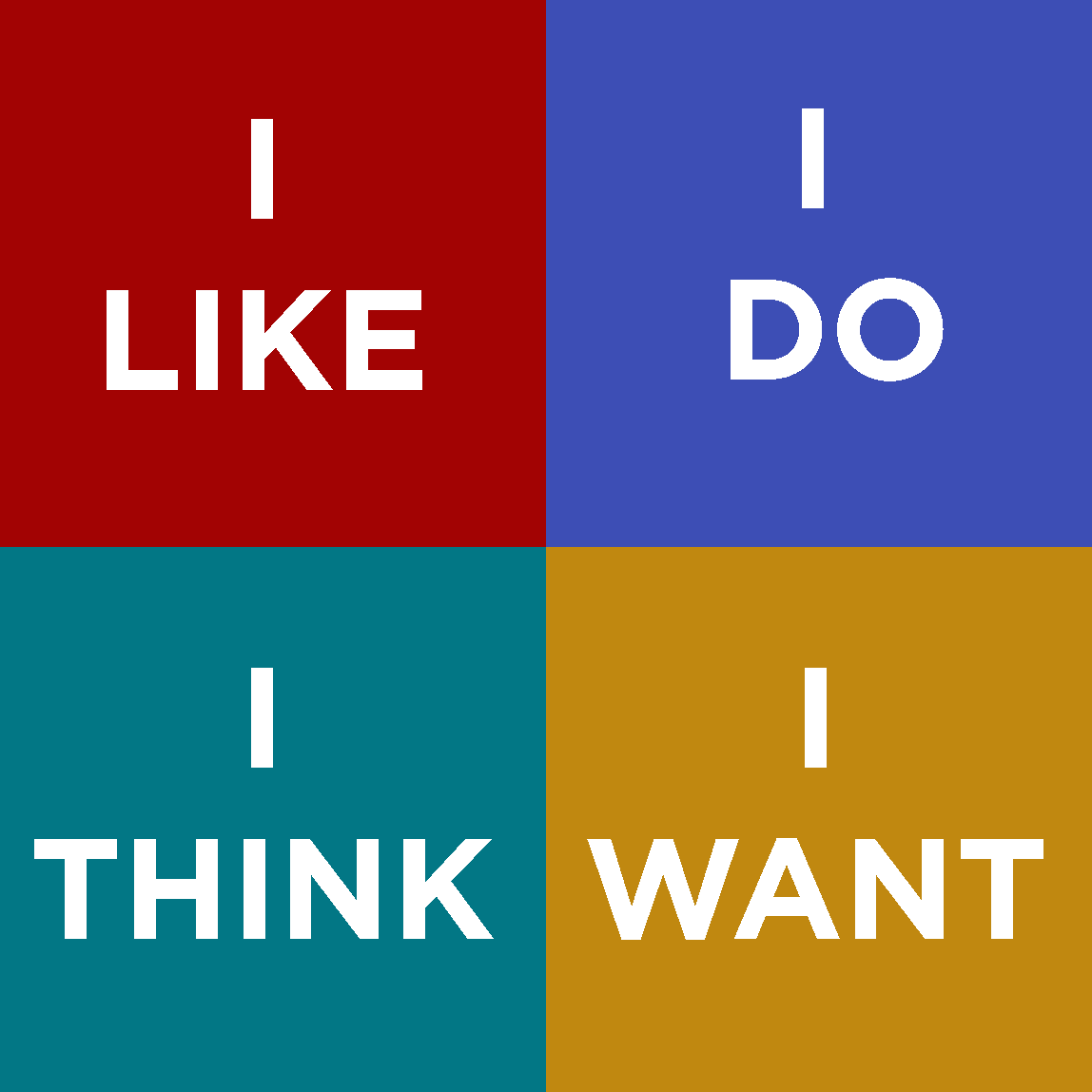 Process 3: The fun of feedback