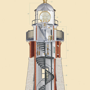 A Lighthouse Story