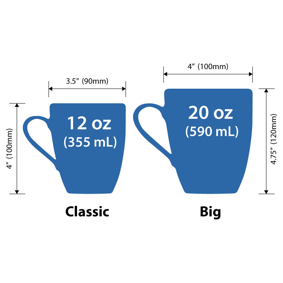 Dishwasher Safe Mugs - No Minimum Quantity